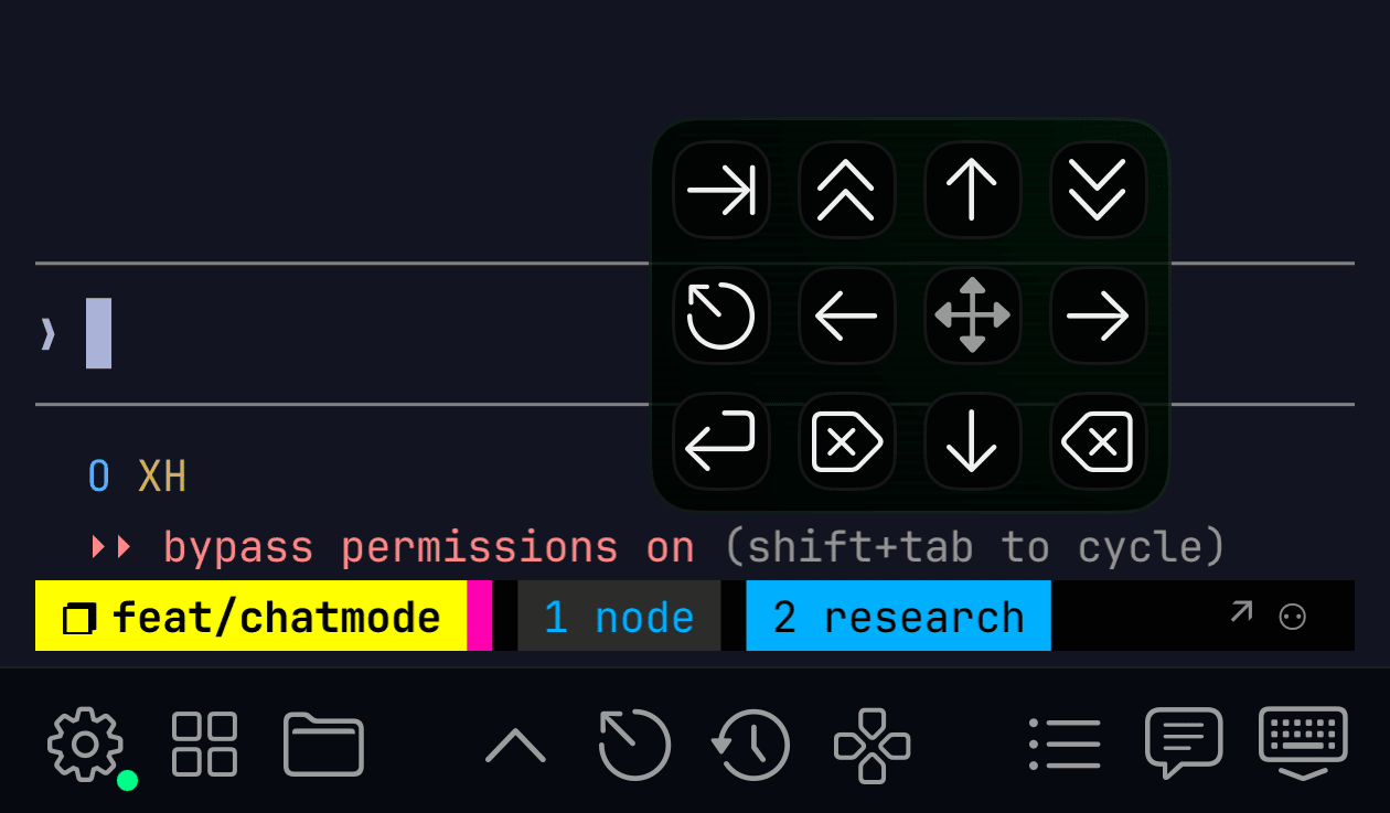 Toolbar and D-Pad overlay